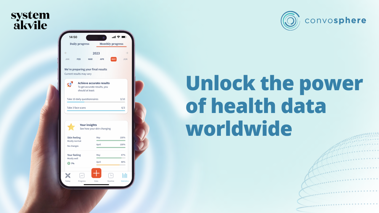 Convosphere and System Akvile Partner to Empower Skincare Brands with Groundbreaking Research Solution