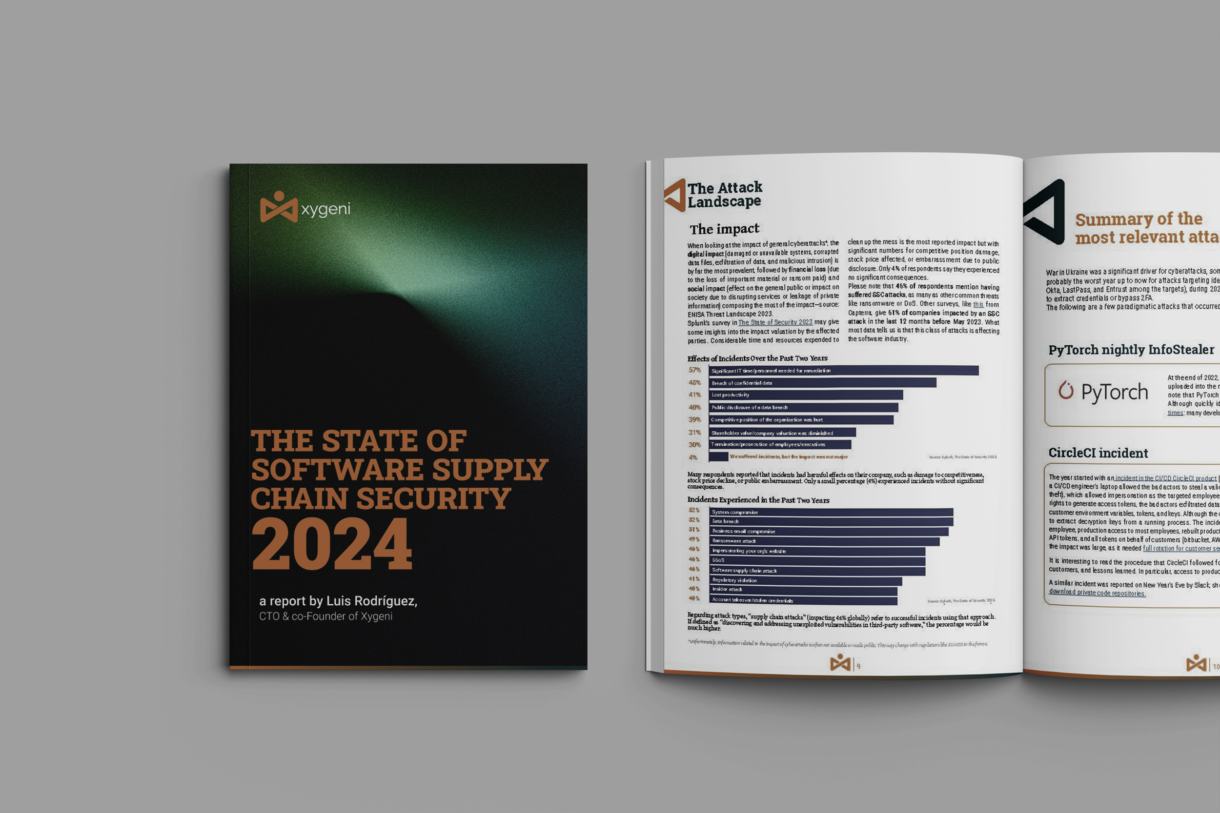 Xygeni Releases SSCS 2024 Report, Revealing Growing Software Supply Chain Risks and Emerging Trends